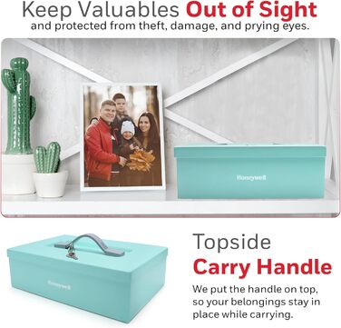 Honeywell 6104 Tresor Minisafe: вогнестійкий сейф для документів, 5 л з ключовим замком (блакитно-зелений)