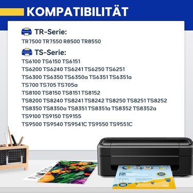 Картриджі PGI-580 та CLI-581 XXL сумісні для принтерів Canon (чорний та кольорові)
