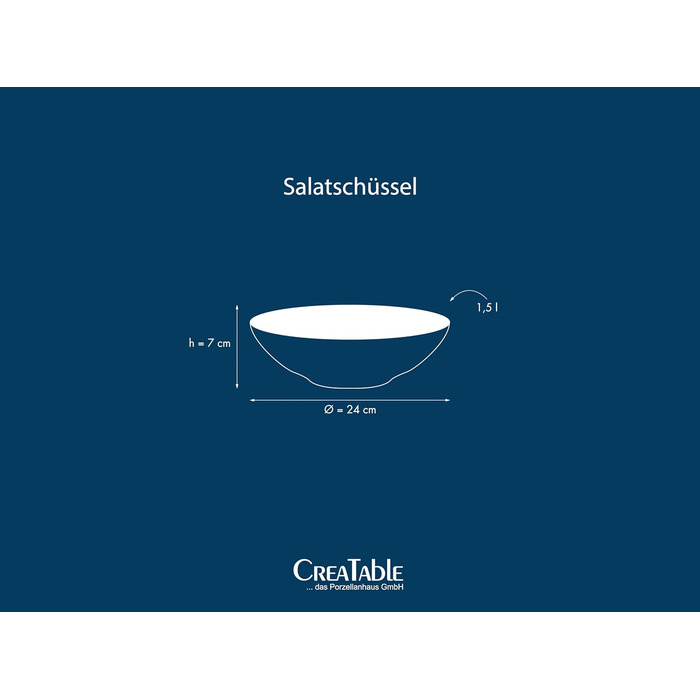 Набір посуду CreaTable Sea Breeze, 18 предметів, з кераміки, для посудомийної машини та мікрохвильової печі, зроблено в Португалії (набір мисок, зелений)