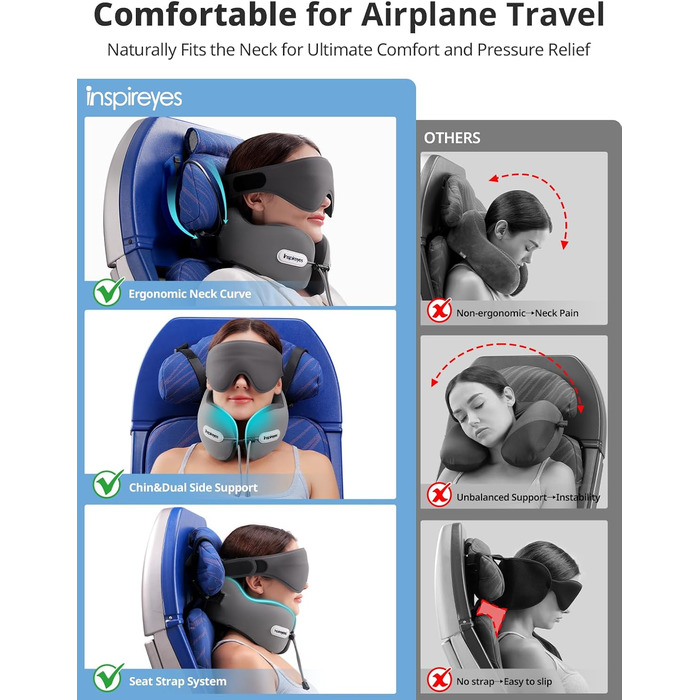 Подушка для шиї у літак з ременем безпеки та 3D маскою для сну, блакитна. Підтримка шиї та голови, високоякісний пінополіуретан, запобігає нахилу голови.