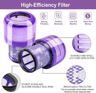 Фільтри для пилососа Dyson V11/V15 (3 шт) - Waitley, сумісні з SV14, SV17, SV22 Detect Animal, Absolute, Extra, Pro, Torque Drive (#970013-02)