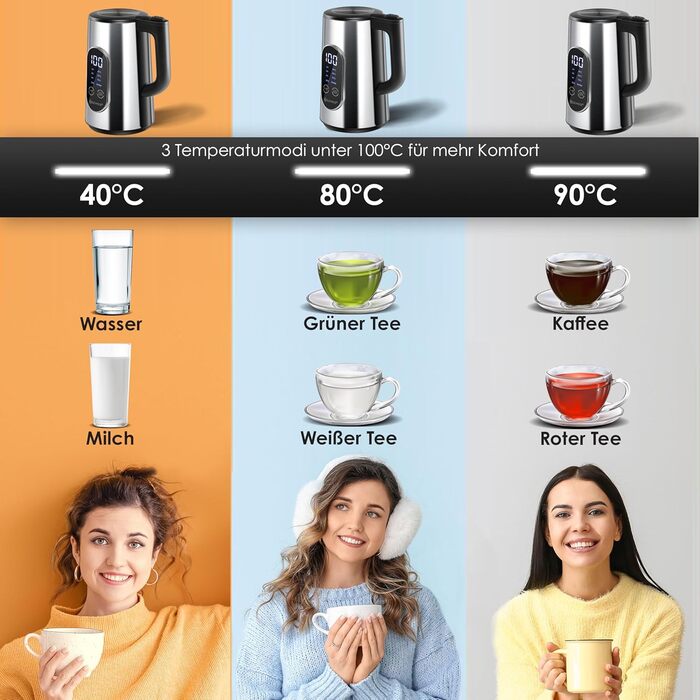 KESSER® Stainless Steel Kettle 1.7 Liter | LED Display | 4-Mode Temperature Setting 40°C-100°C | 30-Minute Keep Warm | Electric Tea Kettle 2200W BPA-Free | Scale Filter & Easy-Open Lid, (Silver)