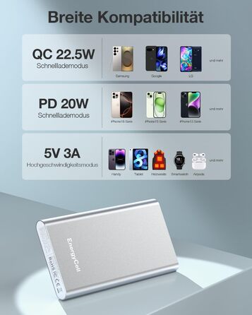 Power Bank Pilot 4GS 12000mAh - Портативний зарядний пристрій для iPhone, Samsung, Huawei та інших пристроїв (Сріблястий)