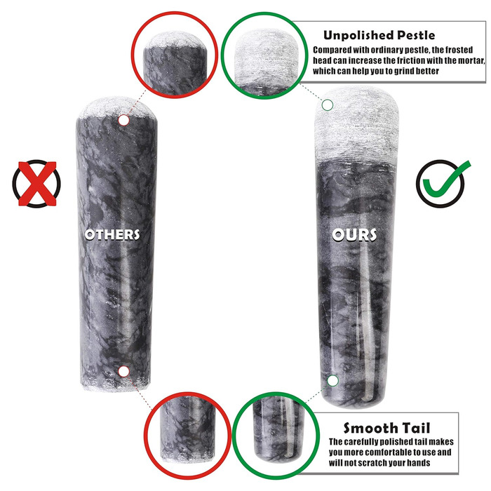 Набір для спецій Mörser und Stößel: мармуровий ступка та товкачок, 11 см, білий, включає силіконовий килимок, щітку, ложку з нержавіючої сталі