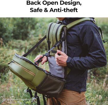 Рюкзак для камери K&F CONCEPT 20L, водонепроникний, з відділенням для ноутбука 15.6