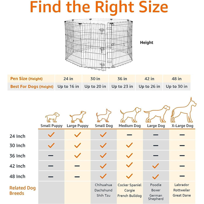 Amazon Basics Octagon, Square, Rectangle Dog Playpen - Foldable Metal Cage with Door - 152.4 x 152.4 x 91 cm