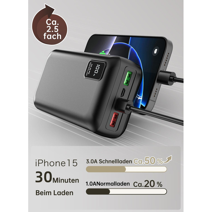 Power Bank 50000mAh з швидкою зарядкою PD22.5W: три виходи, дві входи, LED-індикатор, для iPhone/Android (PD-516)