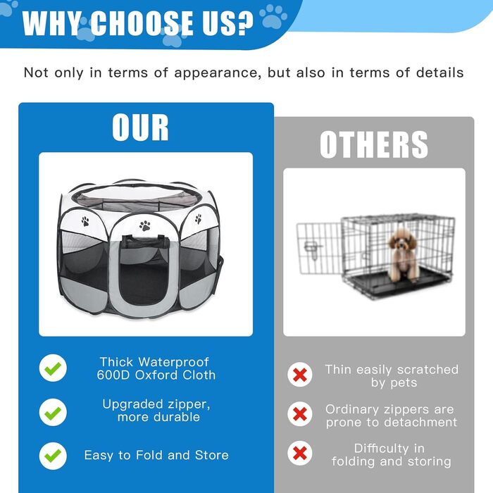 Складана переносна вольєр для цуценят та собак, 74x74x43 см, водовідштовхувальне полотно Oxford, для собак, котів, кроликів