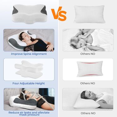 Подушка з піни Memory Foam для CPAP апарату Elviros для тих, хто спить на боку, ергономічна, регульована по висоті та жорсткості, сумісна з різними масками