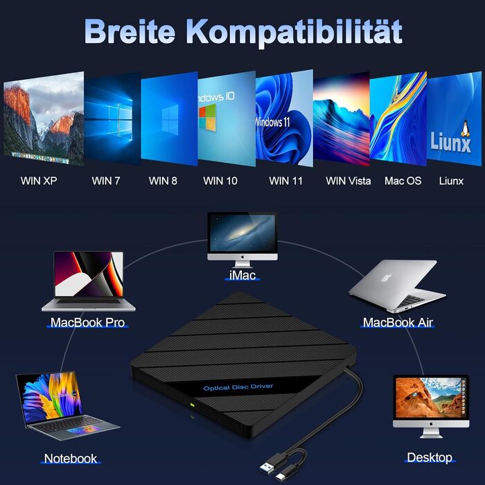 Зовнішній багатофункціональний DVD-привід 8-в-1 для ноутбука та ПК: USB 3.0, Type-C, 5 USB-портів, картридер TF/SD, оптичний накопичувач для Windows, macOS, Linux, сірий