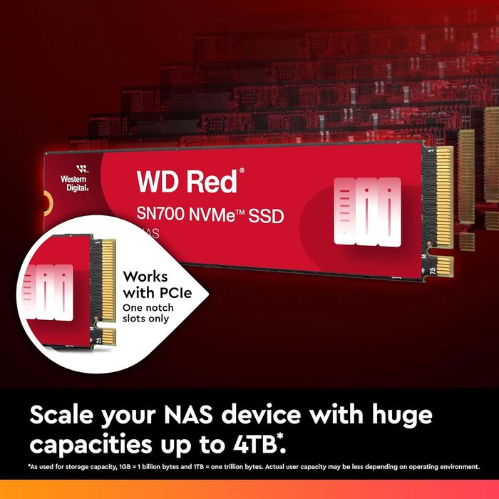 WD Red SN700 1TB NVMe SSD для NAS: Швидкий SSD M.2 з PCIe/NVMe інтерфейсом