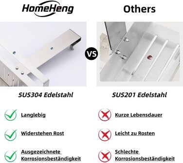 HomeHeng Hanging Shower Shelf, Stainless Steel Hanging Shower Basket, Brushed Nickel Hanging Shower Shelf with Hooks for Glass Shower Enclosure, H30BN-1DH