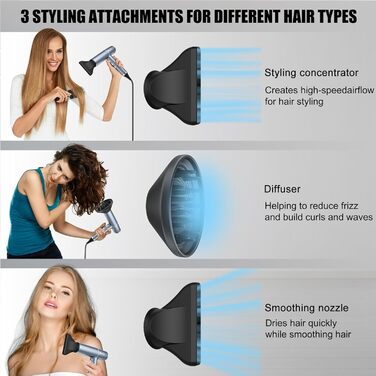 Фен Slopehill з унікальним безщітковим мотором | Інтелектуальна діагностика помилок | Інноваційний мікрофільтр | Oxy Active Technology | LED-дисплей | Суперлегкий 268г, 2000W (Синій)