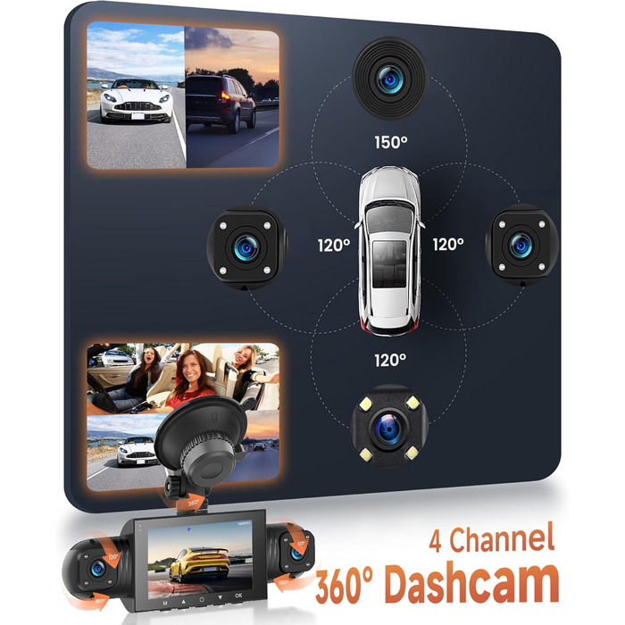 Відеореєстратор 4-камерний 360° для авто, 4 камери FHD 1080P (передня, задня, ліва, права), 3