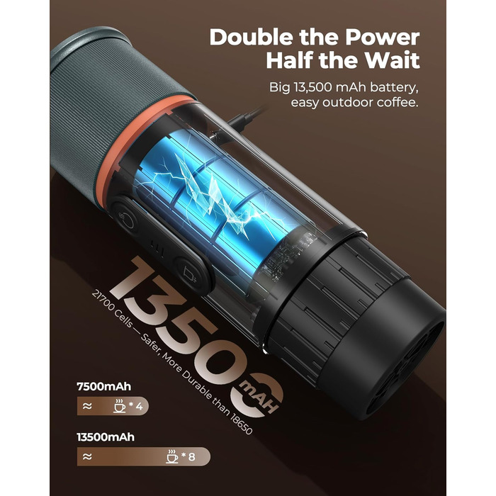 Портативна кавомашина для еспресо COTGCO 20 bar з акумулятором 13500mAh | Сумісна з капсулами NS | Для кемпінгу, авто, офісу (Блакитна)