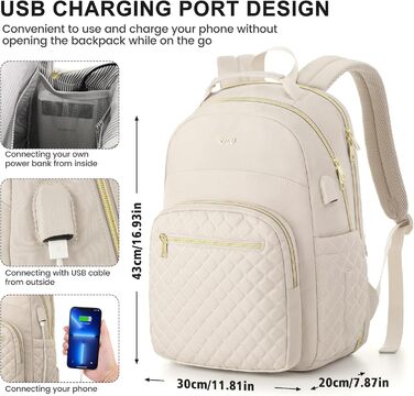 Жіночий рюкзак з відділенням для ноутбука 15.6