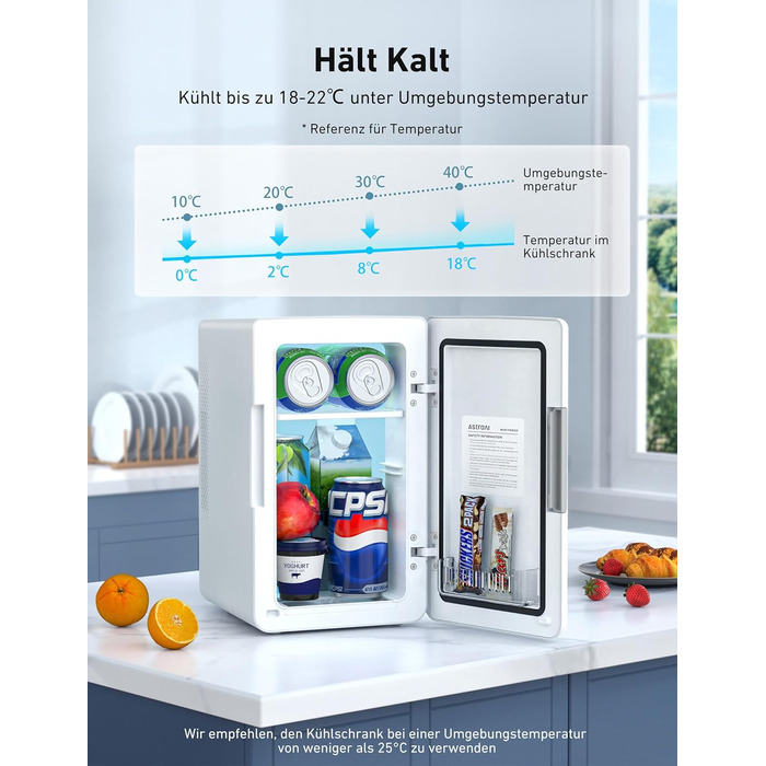 AstroAI Mini Fridge 6 Liter / 8 Cans | Cooler & Warmer | AC/DC | Compact Fridge for Bedroom, Car, Drinks, Beauty, Skincare, Travel
