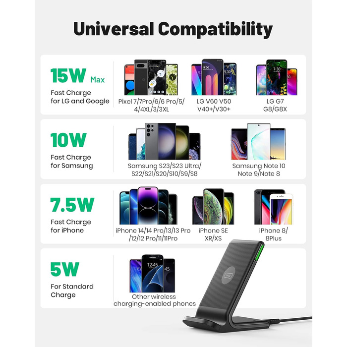 Бездротовий зарядний пристрій INIU 15W для iPhone та Samsung Galaxy – Qi сертифікат, чорний