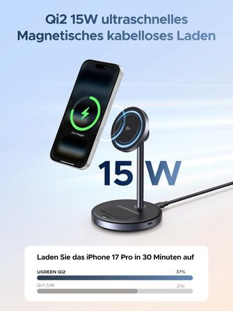 Бездротовий зарядний пристрій UGREEN Zapix Qi2 Magnetic 2-в-1, 15W, сумісний з MagSafe для iPhone 15/14/13/12 та AirPods, регульований на 90°