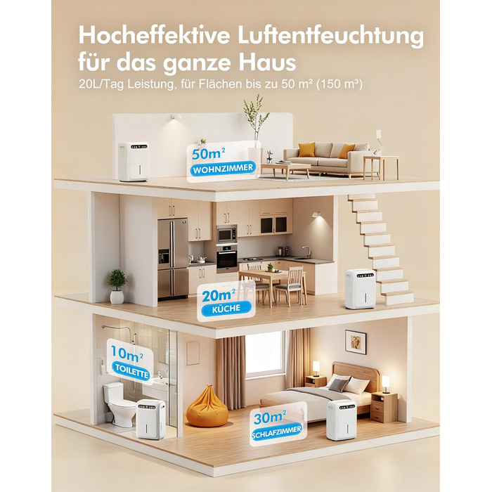 Електричний осушувач повітря з функцією сушіння білизни, тихий, з автоматичним контролем вологості, таймером, шланг 1м, для квартири до 120 м³, гарантія 10 років (20л)