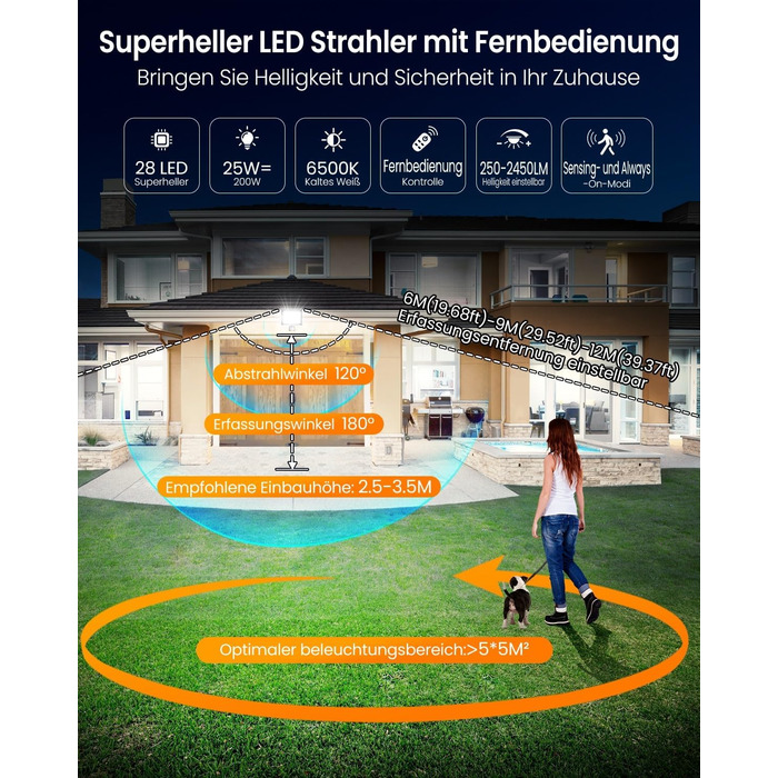 MEIKEE 60W LED Floodlight with Motion Sensor, 5900LM, 6500K Cool White, 3 Modes, 10 Brightness Levels, LED Floodlight with Sensor, IP66 Waterproof Spotlight for Garden, Garage, Sports Field (25 Watt)