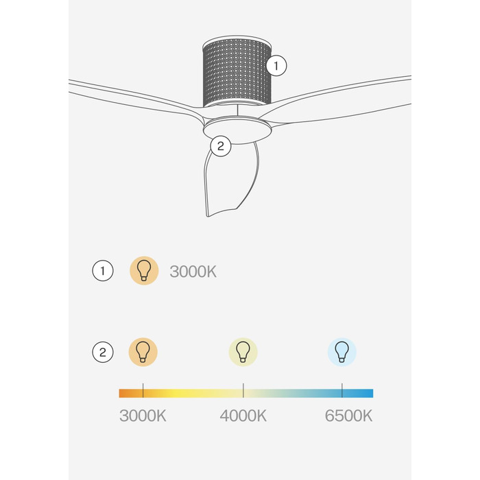 Стельовий вентилятор WINDCALM Rattan з підсвічуванням та пультом ДУ, 132 см, 40W, 6 швидкостей, 3 режими світла, таймер, літній/зимовий режим