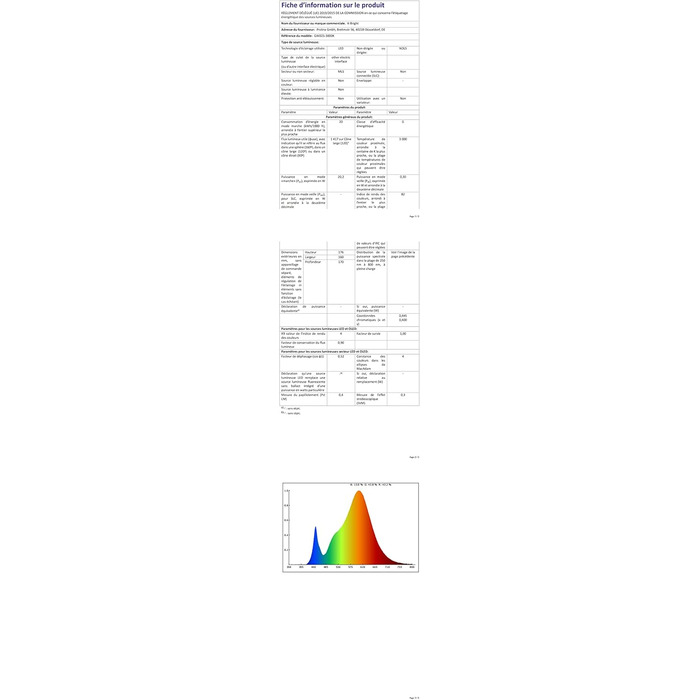 LED вуличне освітлення K-Bright 20W з датчиком руху, IP65, для балкона та саду (білий)