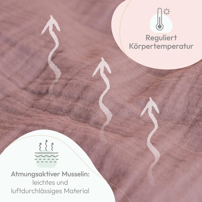 Бетінна білизна Laleni з бавовняного мусліну 80x80 + наволочка 35x40 см - комплект літньої постільної білизни з сертифікатом Oeko-TEX (Морська хвиля, 80x80 см, 35x40 см)