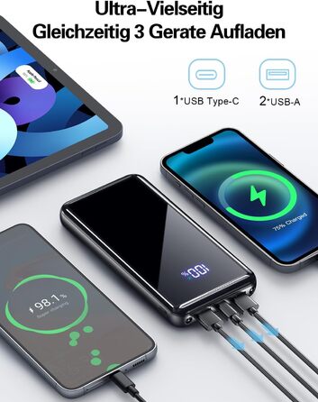 Power Bank 20000mAh з швидкою зарядкою 22,5W USB-C PD3.0 & QC4.0, LED дисплеєм, для iPhone, Galaxy, подорожей та кемпінгу, чорний