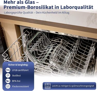 Набір скляних контейнерів для зберігання їжі, 10 шт., з кришками з преміум-пластику, герметичні, BPA-free, блакитні