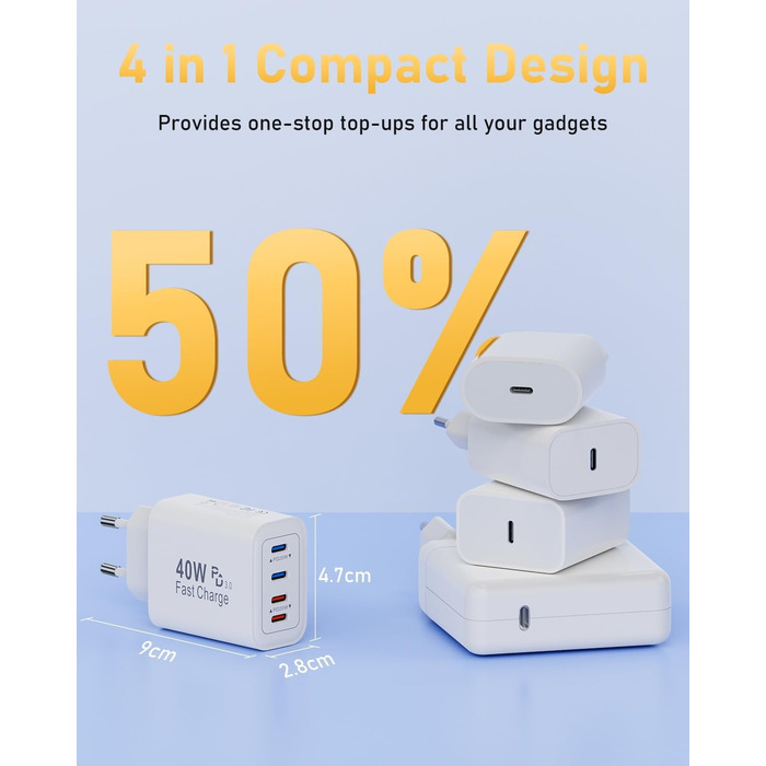 Мережевий адаптер USB C 40W з 4 портами, зарядний пристрій для iPhone, iPad, Samsung та інших пристроїв