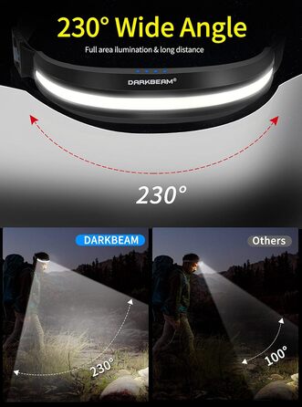 Світлодіодний налобний ліхтар DARKBEAM COB з червоним світлом, USB-зарядка, надяскравий, для шолома, кемпінгу, риболовлі, ремонту, з акумулятором і кліпсою, 2 шт.