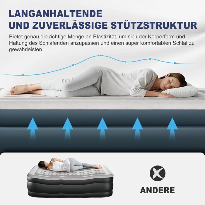 Надувний матрац LEADZM для двох осіб з електронасосом, 203x152x46 см, сірий. Самороздувний, флок + PVC, до 295 кг