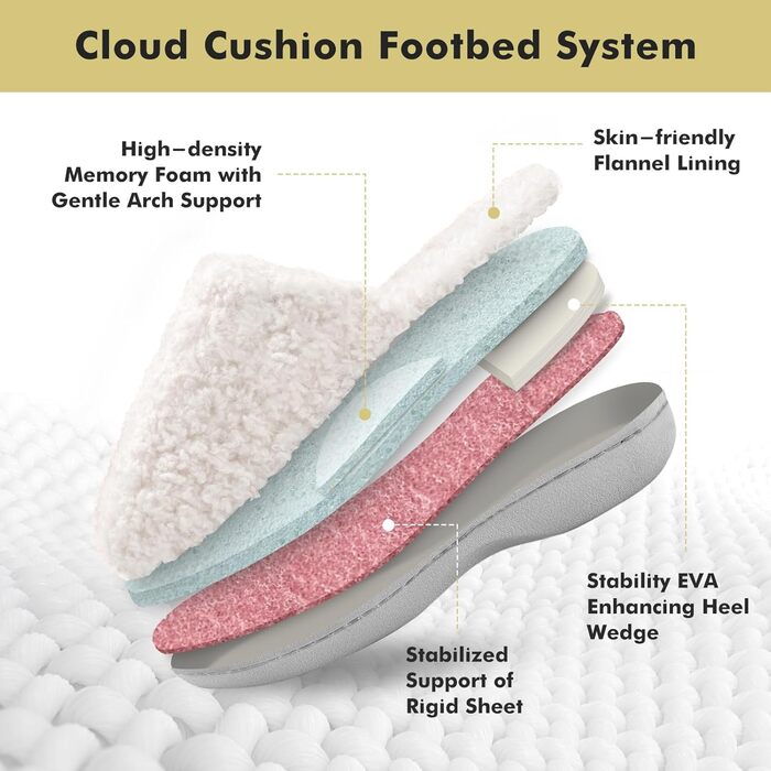 Тапочки жіночі YOLIS Flauschig, м'які, з підтримкою склепіння стопи, з піною Memory Foam, теплі та зручні для дому та вулиці (40/41 EU, білий)