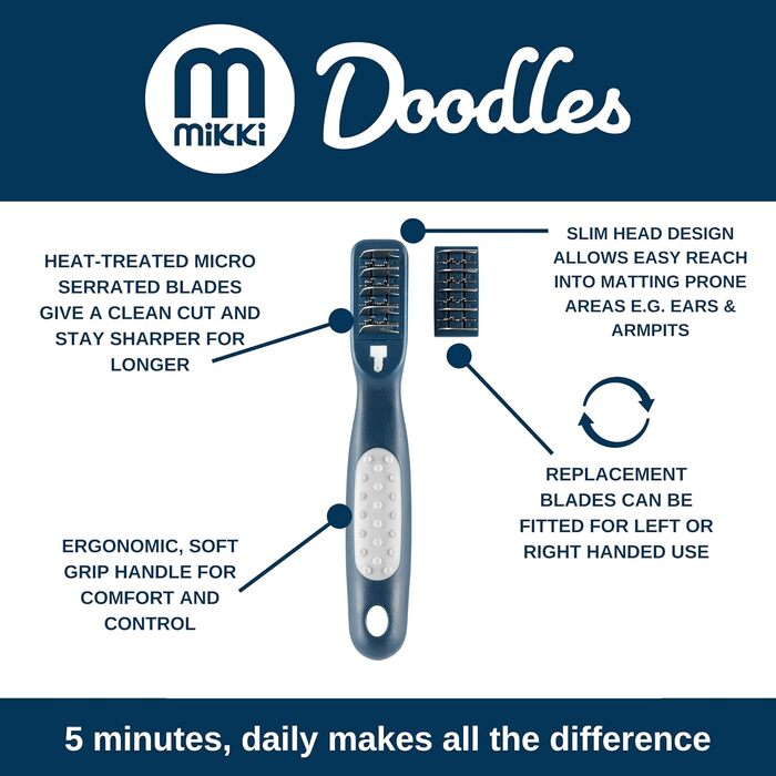 Mikki Slicker Brush - щітка для розгладження шерсті собак та цуценят, для пуделів та їх гібридів (Cockapoo, Labradoodle, Cavapoo, Maltipoo, Golden Doodle), з нержавіючої сталі