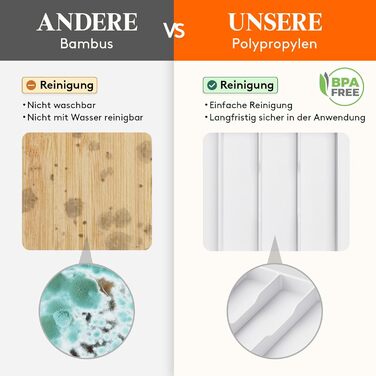 Органайзер для столових приборів Lifewit розсувний для шухляди, 33-57 x 38 x 5 см, білий. Підставка для ножів та виделок, пластик.