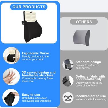 Подушка для спини з піни Memory Foam Schaum: ергономічна підтримка попереку для офісного крісла, авто та столу (чорно-бежева)