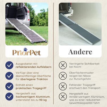 Рампа для собак у машину, складана, 90 кг, телескопічна, алюмінієва, з кліпсою, для великих собак, зелена (Shadow Gray)