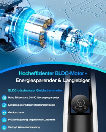 Вентилятор-очисник повітря Leiser 2-в-1 з HEPA-фільтром H13, BLDC двигун, 12 режимів, 60° осциляція, таймер 12 год, пульт ДУ, білий (28x28x98.5 см)