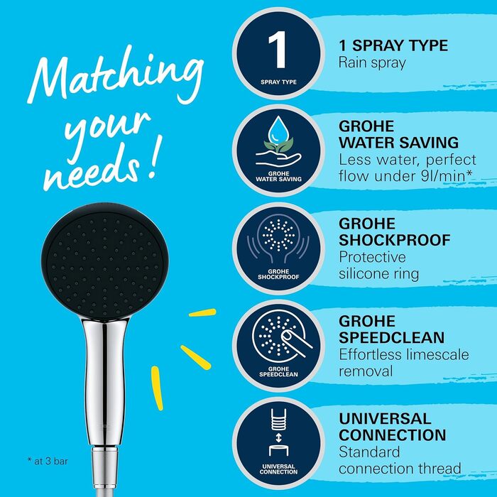 Душова лійка GROHE Vitalio 110, водозберігаюча, 8 л/хв, 1 струмінь, хромована, універсальний підключення, захисний силіконовий кільце, (Набір ручної душової лійки)