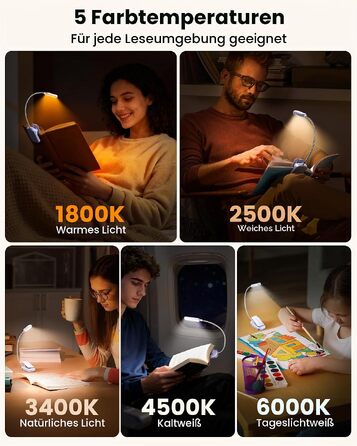 Світлодіодна лампа для читання Glocusent з прищіпкою, 20 LED, USB-аккумулятор, 5 режимів кольорової температури та регулювання яскравості, гнучка на 360°, лавандова