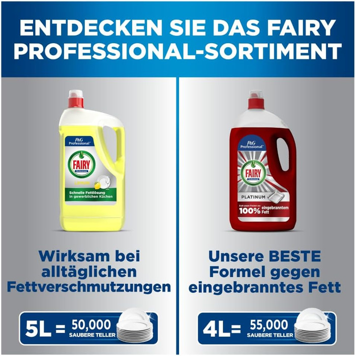 Рідке мило для рук Fairy Professional Original з лимоном, 5 л, 2 шт (загалом 10 л)