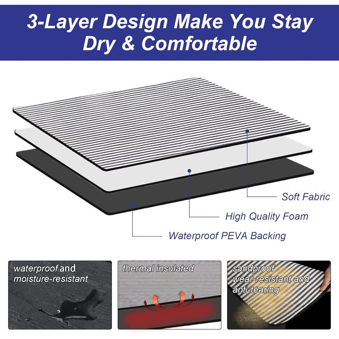 Водонепроникний плед для пікніка TwentyNext, 145x199.9 см, для пляжу, кемпінгу, з ручкою, машинного прання, складаний, в смужку