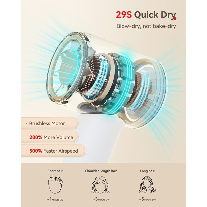 Фен з дифузором, потужний фен з мотором 160 000 об/хв, іонізатор, 500 млн негативних іонів, для подорожей та дому (сірий), з дифузором