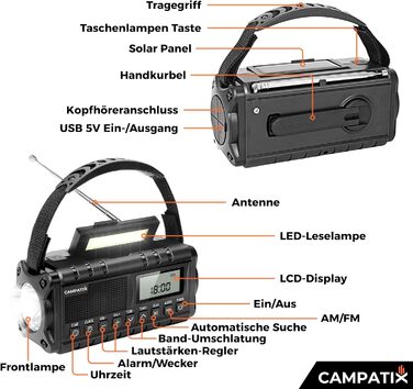 Радіо на сонячній енергії та з ручкою, 20000 mAh Powerbank, Радіо для надзвичайних ситуацій, кемпінгу та виживання, AM/FM радіо з LCD-дисплеєм, USB-C зарядка, LED ліхтарик, світло для читання, SOS-сигнал