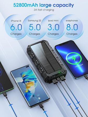 Портативний акумулятор 52800mAh з сонячною панеллю, 30W, з LED-ліхтариком та 7 виходами, чорний