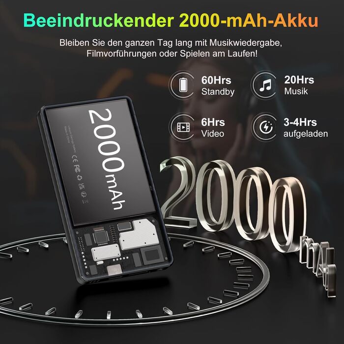 MP3 плеєр 96GB з Bluetooth, WiFi, Android 13, камерою та гучномовцем. Плеєр MP4 для Spotify, Kids, Audible, Amazon Music, Play Store - Чорний