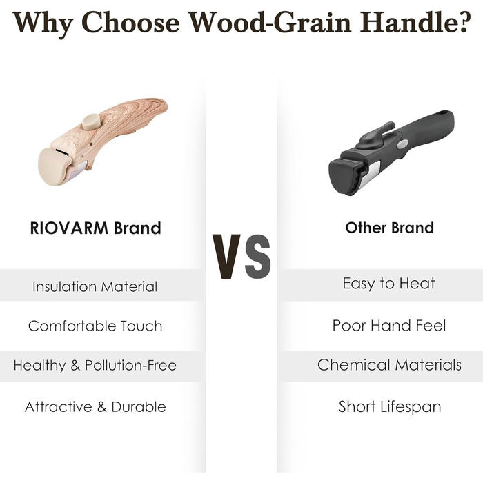 Набір посуду RIOVARM з індукційним дном: каструлі та сковороди з антипригарним гранітним покриттям та знімними ручками, кришки з силікону, бежевий колір