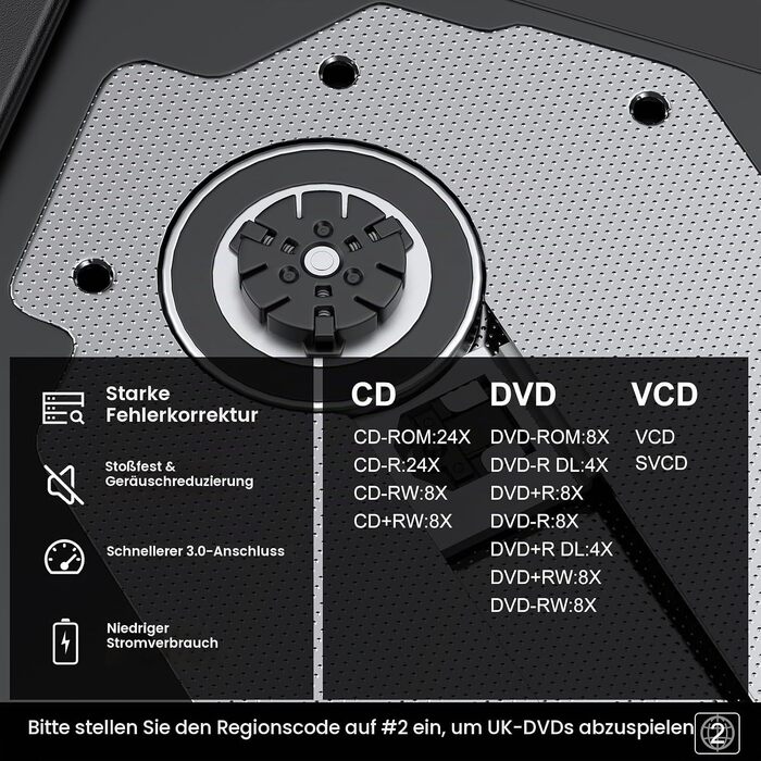 Зовнішній DVD-привід USB 3.0 та USB-C, CD/DVD гравір для ноутбука та ПК (Windows, Mac OS, Linux), Рожевий
