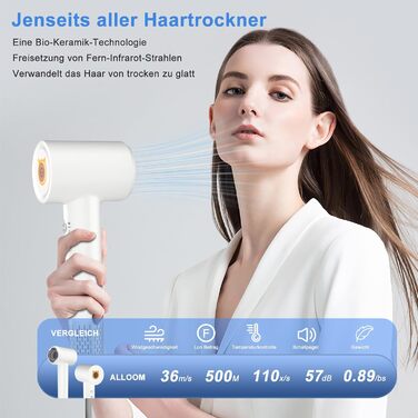 Супершвидкий фен Supersonic з іонізацією 200 млн негативних іонів, 110 000 обертів/хв безщітковий двигун, низький шум 57dB, інтелектуальний контроль температури для подорожей та дому (білий)